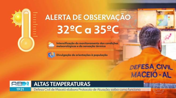 VÍDEOS: AB2 de terça-feira, 20 de outubro de 2026