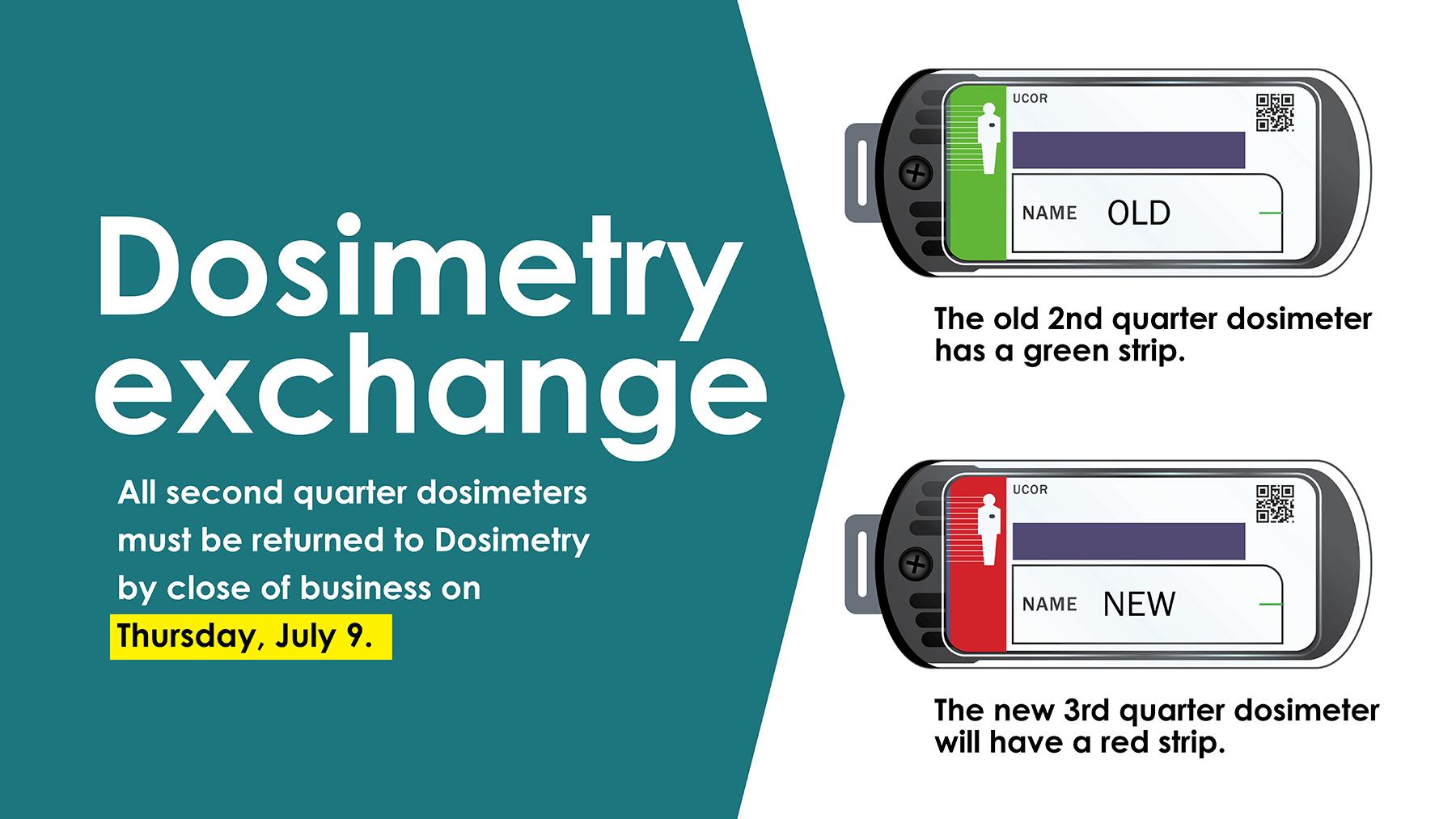 Dosimeters must be exchanged by July 9