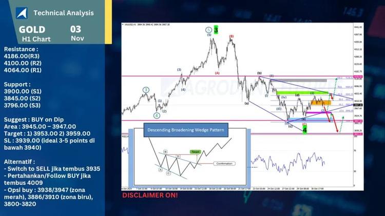 slide21