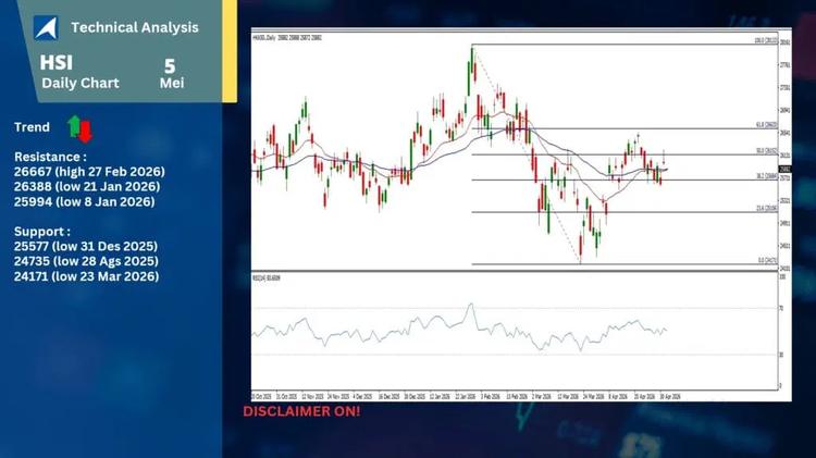 slide9