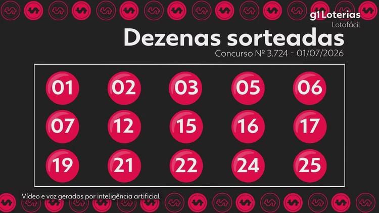 Lotofácil hoje: resultado do concurso 3724 e números sorteados