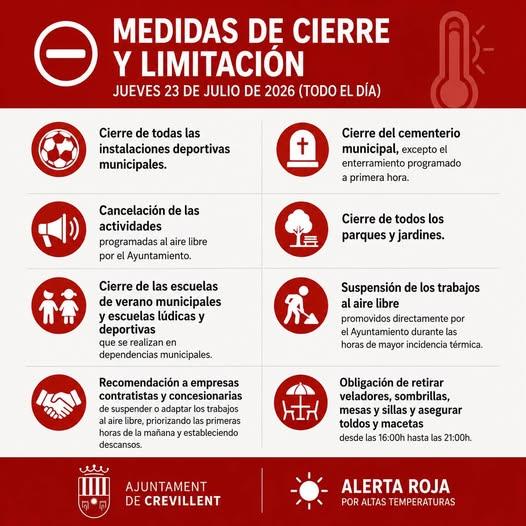 AVISO ROJO POR ALTAS TEMPERATURAS Y ALERTA AMARILLA