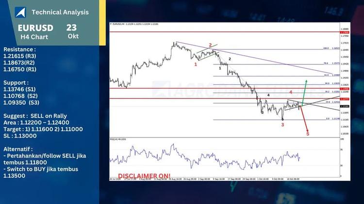 slide12