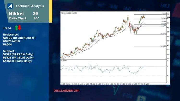 slide7