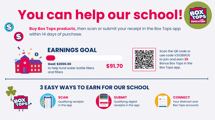 Box Tops