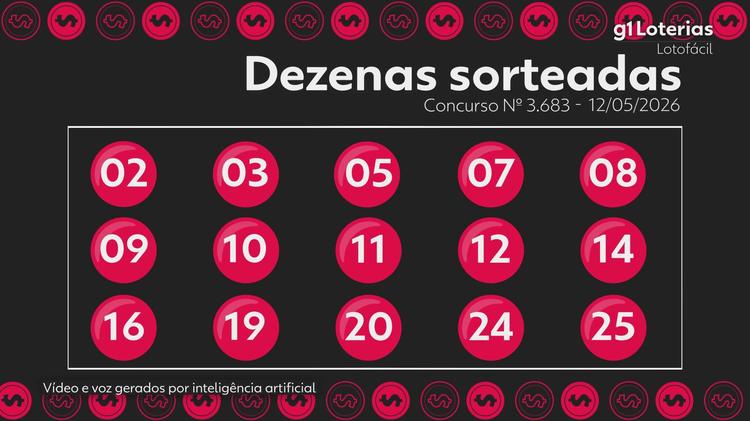 Lotofácil hoje: resultado do concurso 3683 e números sorteados