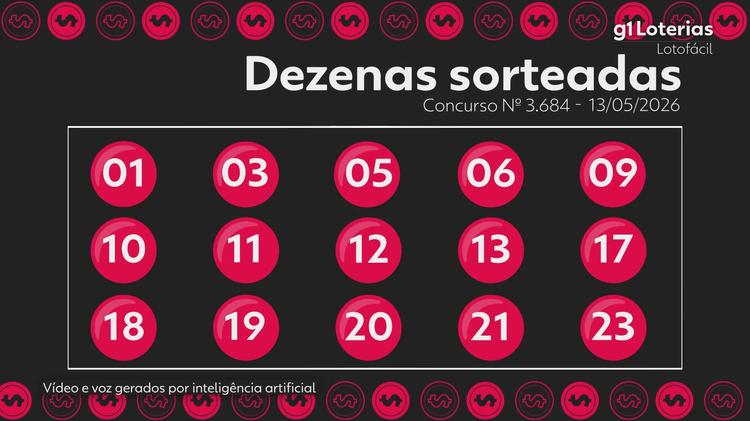 Lotofácil hoje: resultado do concurso 3684 e números sorteados