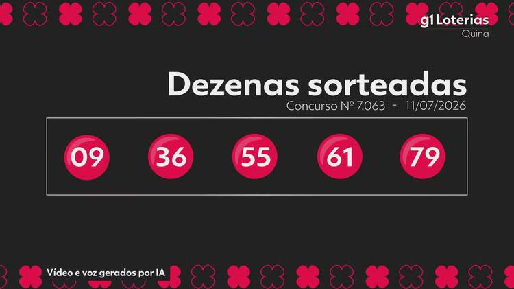 Quina hoje: resultado do concurso 7063 e números sorteados