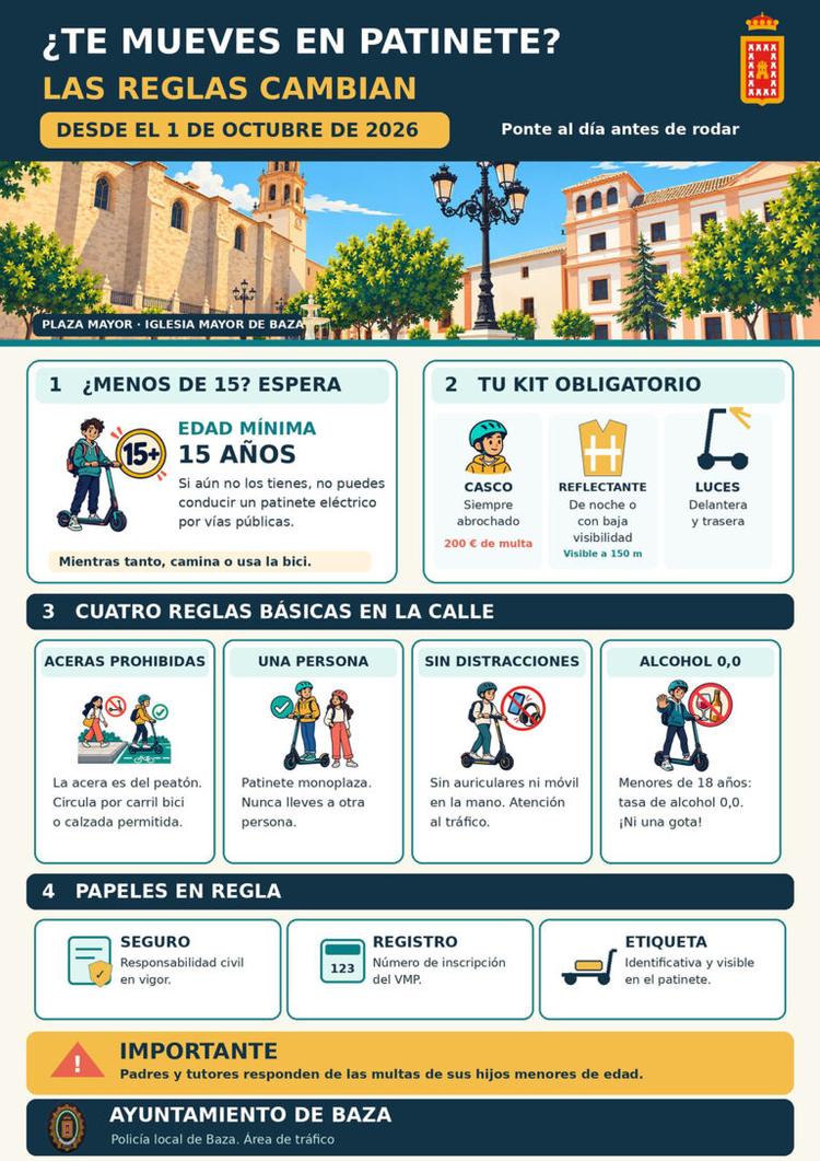 La concejalía de Gobernación informa sobre las novedades en la reglamentación para el uso del patinete