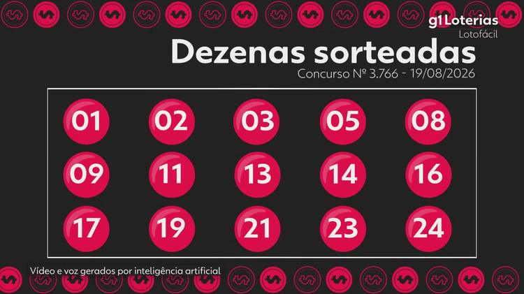 Lotofácil hoje: resultado do concurso 3766 e números sorteados