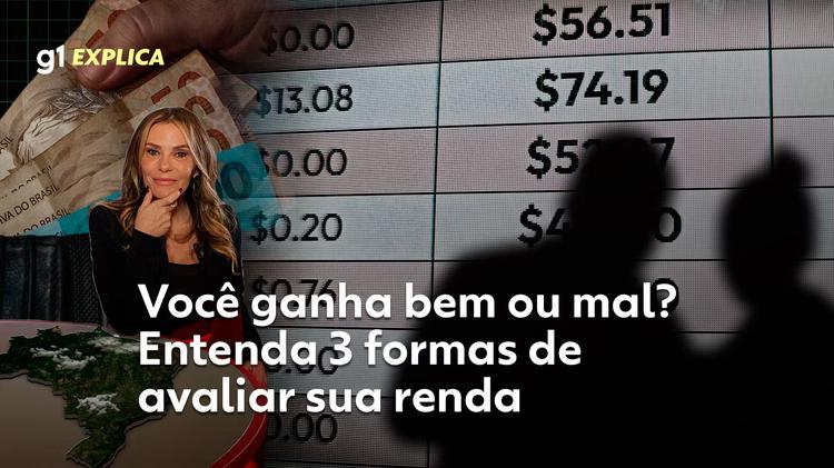 Seu salário é bom? Veja por que a resposta depende de mais do que o valor na conta