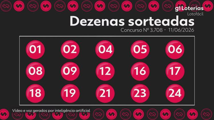 Lotofácil hoje: resultado do concurso 3708 e números sorteados