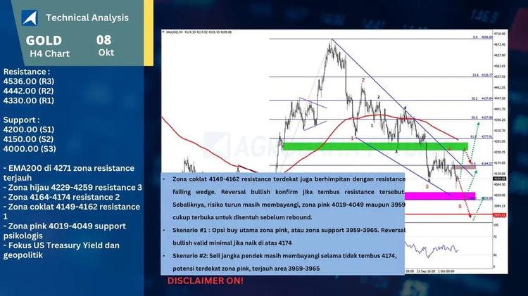 slide20