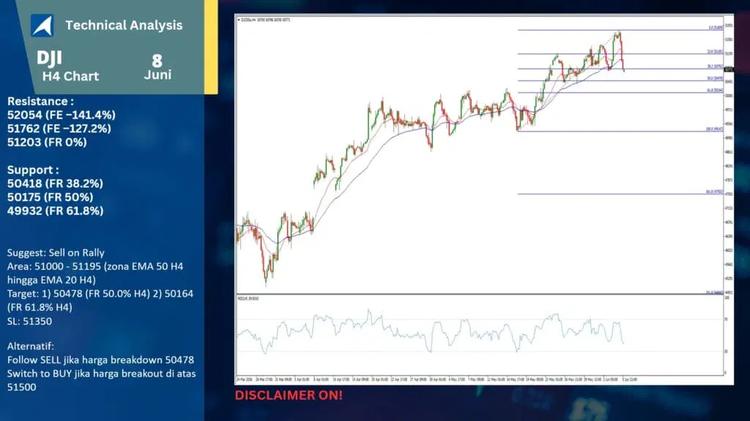 slide2