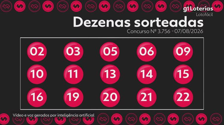 Lotofácil hoje: resultado do concurso 3756 e números sorteados