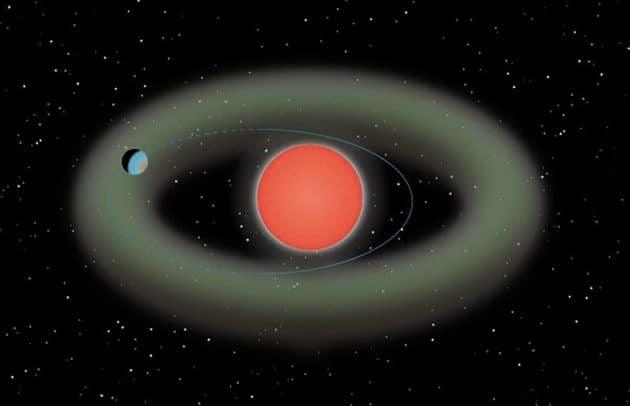 Grafische Darstellung der Super-Erde (Ross 508b), die den 37 Lichtjahre entfernten Roten Zwerg “Ross 508” teilweise innerhalb dessen habitabler Zone umkreist (Illu.). Copyright: Astrobiology Center