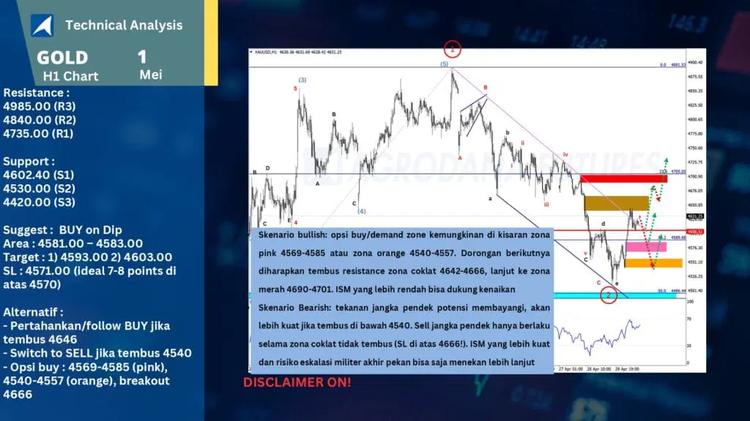 slide21