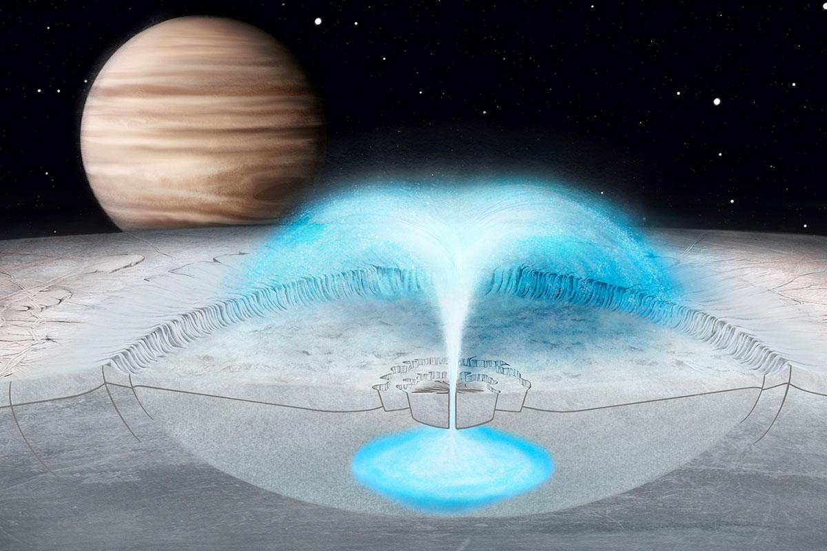Zweifel an Wasserfontänen auf Jupitermond Europa