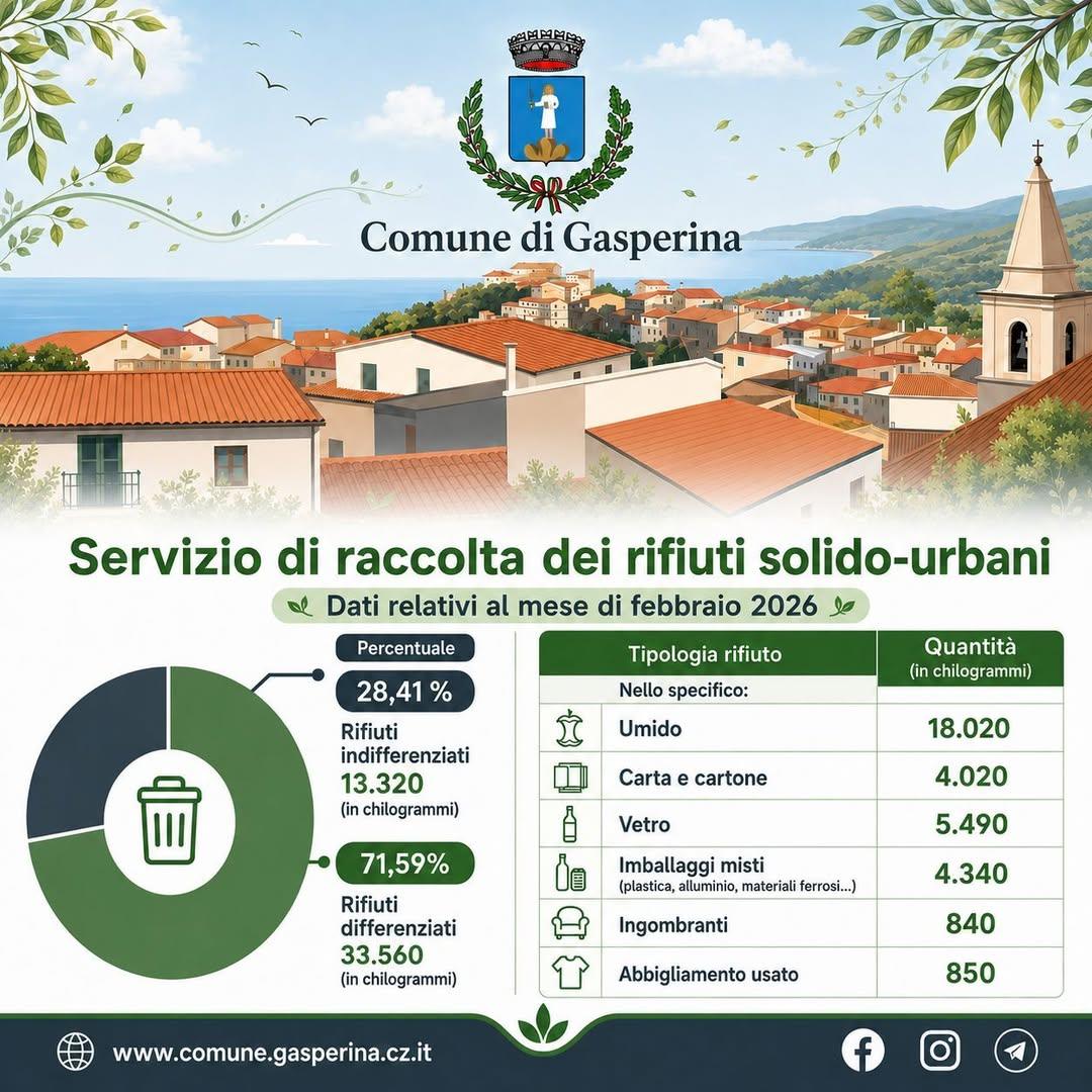 #ComuneGasperina #ambiente #menorifiuti 🟢RACCOLTA DIFFERENZIATA RIFIUTI  ♻️I rifiuti differenziati nel mese di febbraio...