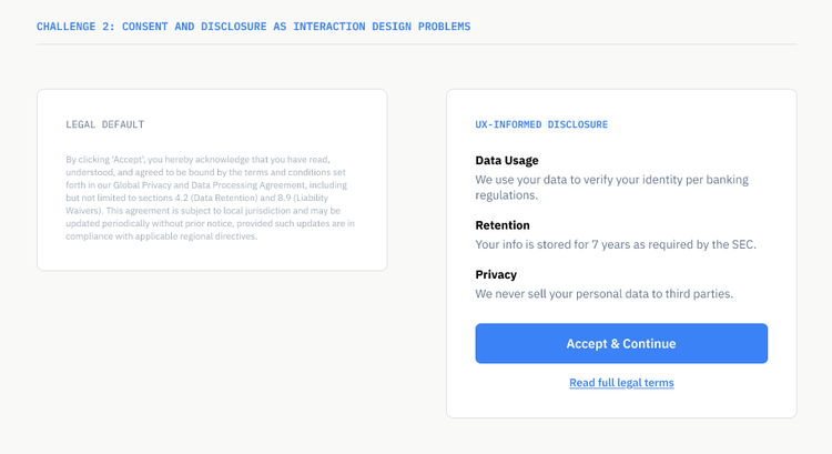 Consent and disclosure Form Examples.