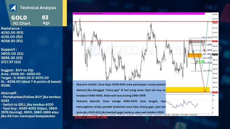 slide21