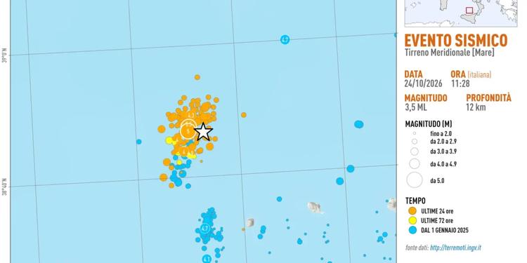 Terremoto nel Tirreno meridionale, l’INGV fa il punto: 154 scosse dopo l’evento di magnitudo 5.5. «Profondità ancora incerte»