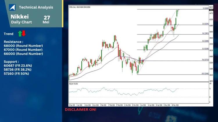 slide7