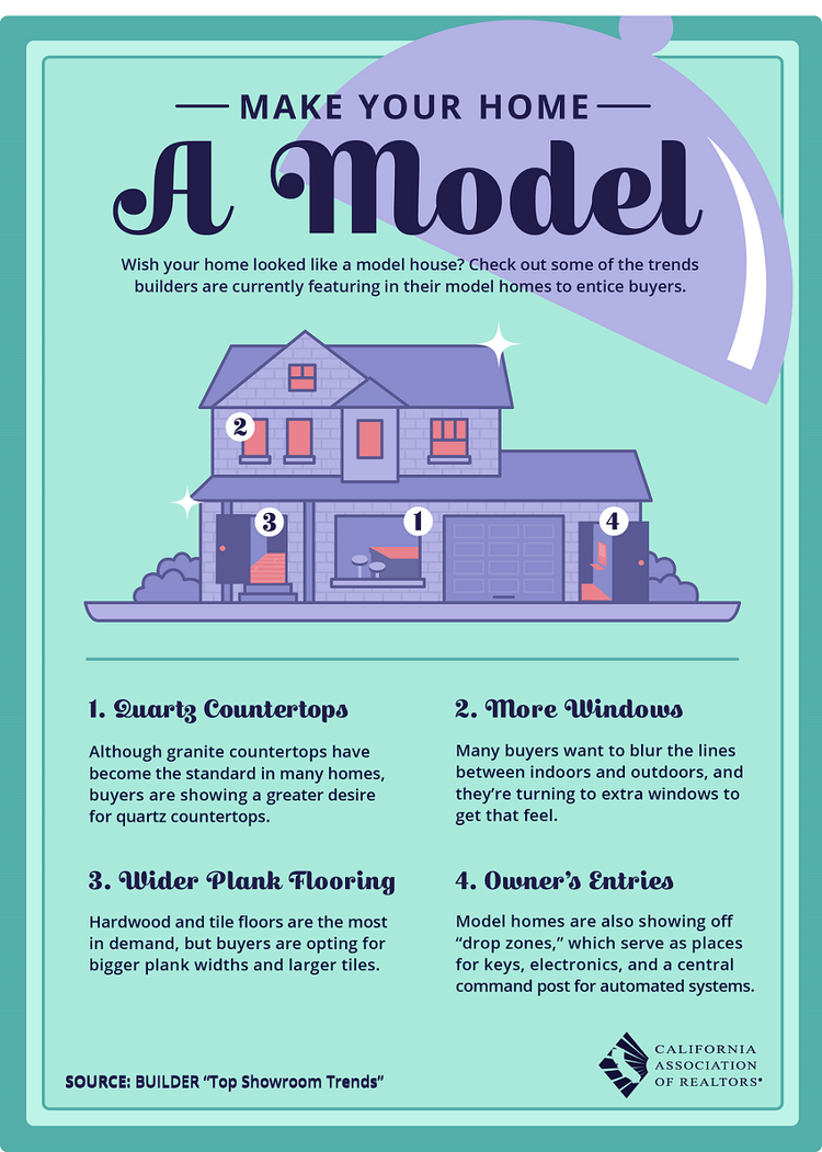 Make your home a model