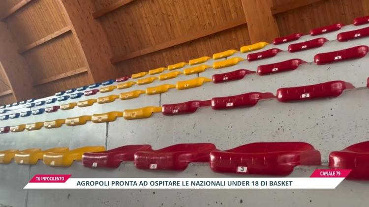 Basket, il grande basket europeo sbarca ad Agropoli: al via il torneo internazionale Under 18