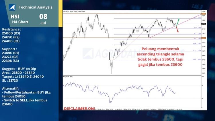 slide12