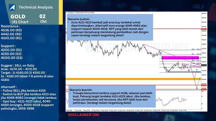 slide21