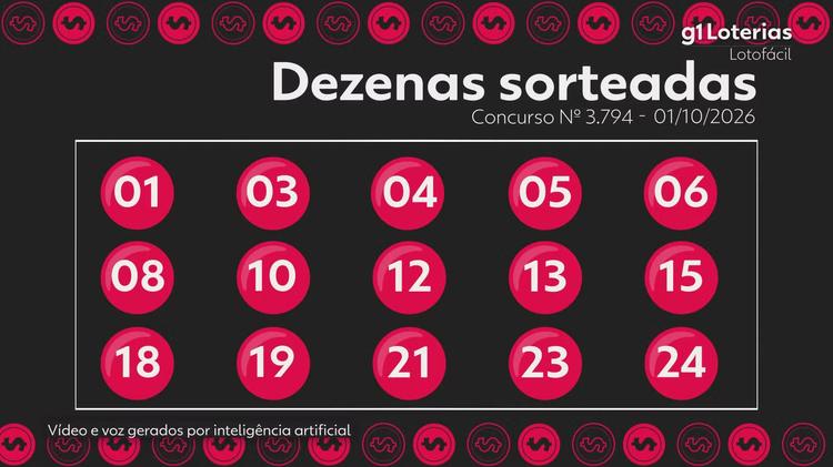 Lotofácil hoje: resultado do concurso 3794 e números sorteados
