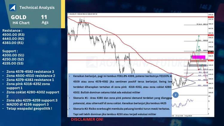 slide20