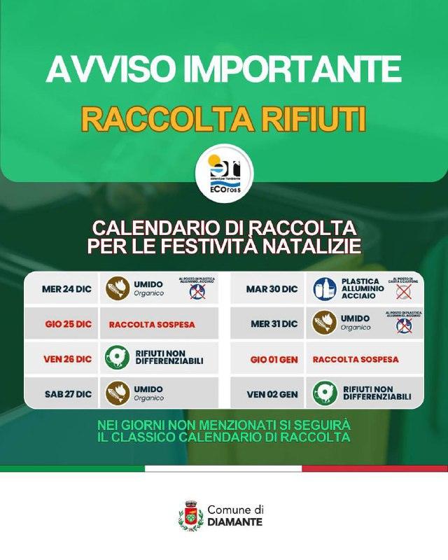 Raccolta Rifiuti