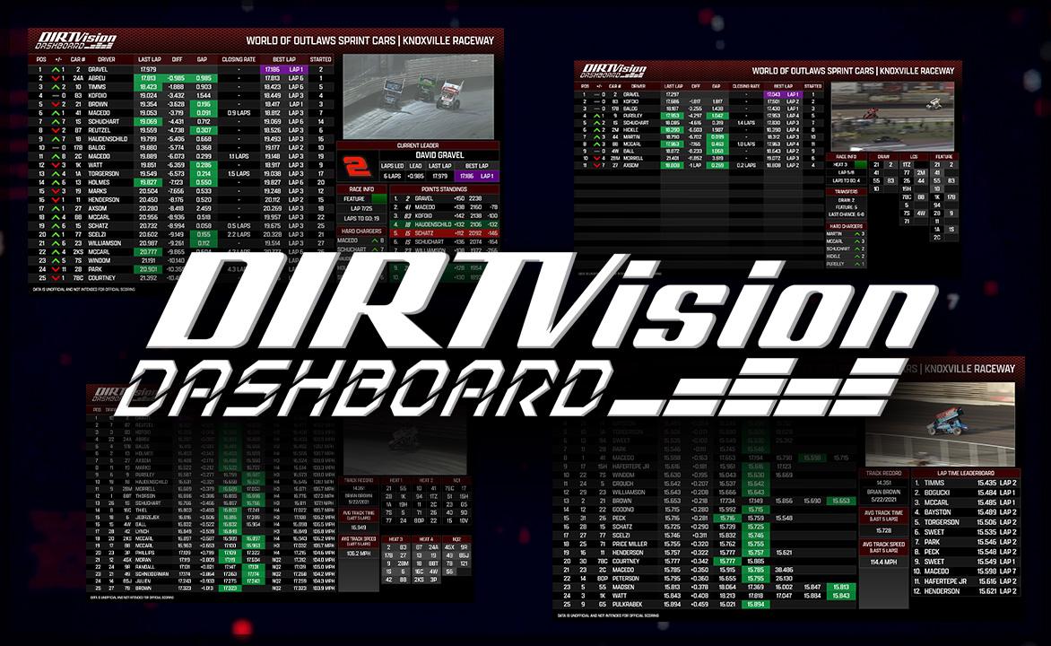 DIRTVision Dashboard Bringing Live Stats to Your Screen