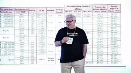 Dinheiro parado tem um custo: entenda os benefícios de investir