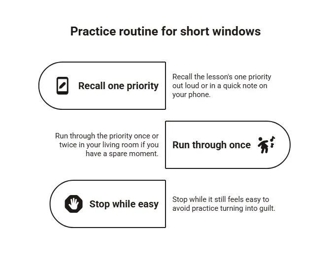 Short salsa practice routine showing three steps: recall one lesson priority, run through it once or twice, and stop while the practice still feels easy.
