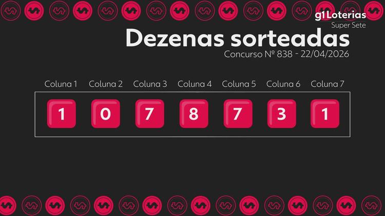 Super Sete hoje: resultado do concurso 838 e números sorteados