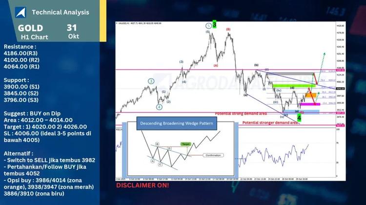 slide21