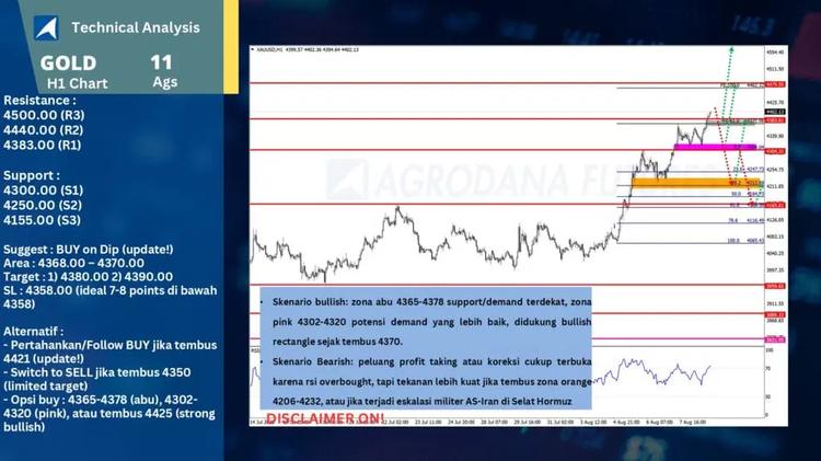 slide21