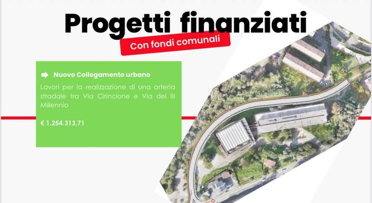 VIDEO MESSAGGIO DEL SINDACO SULL’ AVVIO DEI LAVORI PER LA REALIZZAZIONE DELLA NUOVA STRADA DI COLLEGAMENTO VIA CIRINCION...