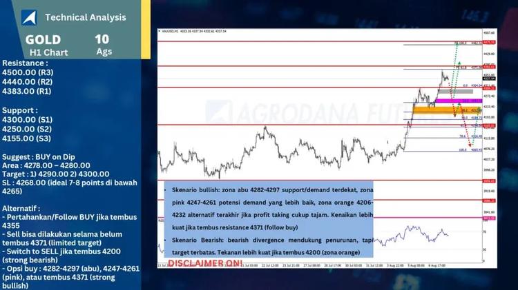 slide21