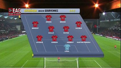 J22 EA Guingamp - SC Bastia (1-0)  - Résumé - (EAG - SCB)    2015-16