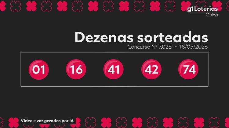 Quina hoje: resultado do concurso 7028 e números sorteados