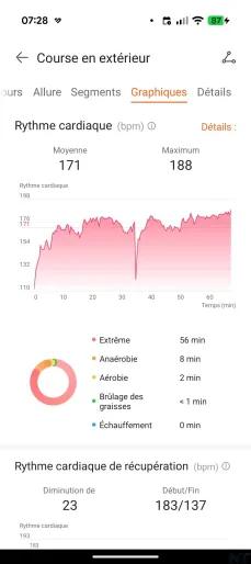 HUAWEI Health Watch Fit 5 Pro 9