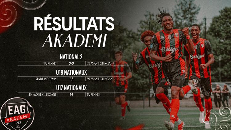 Akademi : les résultats du week-end