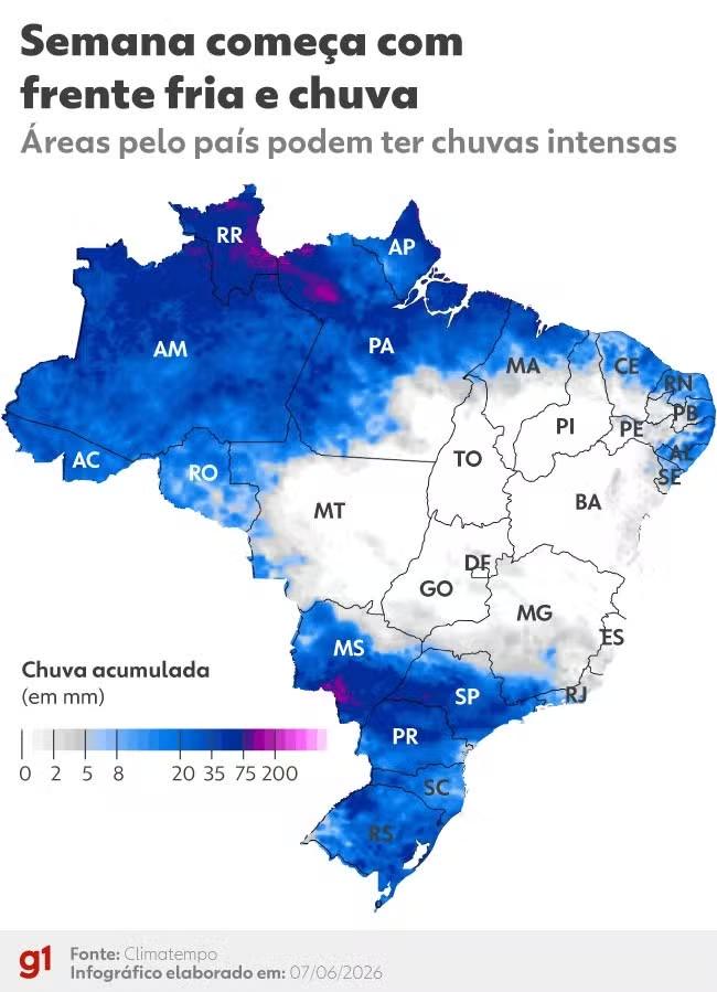Semana começa com chegada de frente fria e chuva intensa pelo país; veja situação na sua região