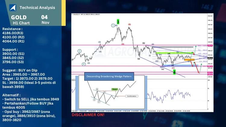 slide21