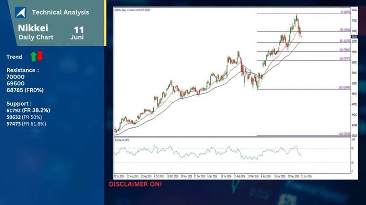 slide7