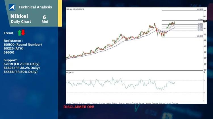 slide7